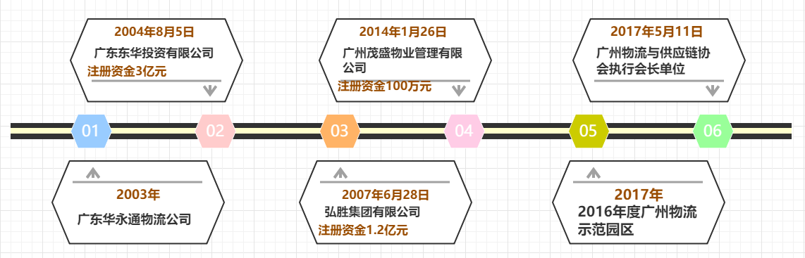 QQ截圖20191031103027.png